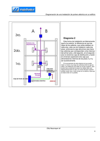 Diagramación de una instalación de portero eléctrico en un edificio
Otto Neumayer srl
4
Diagrama 2
Esta forma de instalación es básicamente
igual a la anterior, la diferencia es que las
cajas de los palieres, que antes estaban en
cada piso, esta vez se instalaron cada dos
pisos, entonces la caja del primer piso tiene
las cañerías que corresponden a los internos
del primer piso y del segundo, en el segundo
piso no tenemos caja de distribución y recién
en el tercero aparecerá otra caja que
alimentará los internos de los pisos 3 y 4 y
así sucesivamente.
El inconveniente de este sistema es que puede
haber un tramo muy largo de cañerías entre la caja de
palier y los teléfonos que están en el piso superior, esto
puede traer problemas al pasar los cables dado que
seguramente entre la caja y la cocina del piso superior
pueden existir dos o mas curvas en la cañería, cosa que
se debe evitar en lo posible.
 