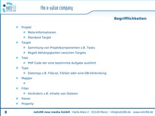 Begrifflichkeiten

    Projekt
         Meta-Informationen
         Standard Target
    Target
         Sammlung von Projektkomponenten z.B. Tasks
         Regelt Abhängigkeiten zwischen Targets
    Task
         PHP Code der eine bestimmte Aufgabe ausführt
    Type
         Datentyp z.B. FileList, FileSet oder eine DB-Verbindung
    Mapper


    Filter
         Verändern z.B. Inhalte von Dateien
    Parser
    Property


8             netz98 new media GmbH · Haifa-Allee 2 · 55128 Mainz · info@netz98.de · www.netz98.de
 