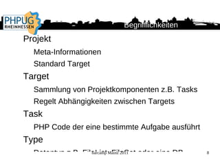 Build Systeme auf dem Markt 