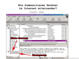 www.informatikzentrale.de
Dienst: News
Wie kommunizieren Rechner
im Internet miteinander?
 