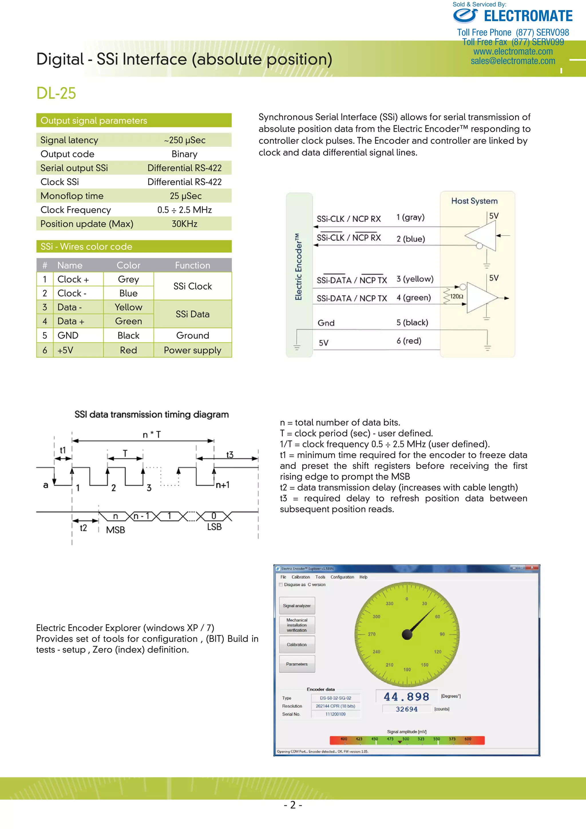 Digital - SSi Interface (absolute position) 
DL-25 
Sold & Serviced By: 
Synchronous Serial Interface (SSi) allows for serial transmission of 
absolute position data from the Electric Encoder™ responding to 
controller clock pulses. The Encoder and controller are linked by 
clock and data differential signal lines. 
n = total number of data bits. 
T = clock period (sec) - user defined. 
1/T = clock frequency 0.5 ÷ 2.5 MHz (user defined). 
t1 = minimum time required for the encoder to freeze data 
and preset the shift registers before receiving the first 
rising edge to prompt the MSB 
t2 = data transmission delay (increases with cable length) 
t3 = required delay to refresh position data between 
subsequent position reads. 
- 2 - 
Output signal parameters 
Signal latency ~250 μSec 
Output code Binary 
Serial output SSi Differential RS-422 
Clock SSi Differential RS-422 
Monoflop time 25 μSec 
Clock Frequency 0.5 ÷ 2.5 MHz 
Position update (Max) 30KHz 
SSi - Wires color code 
# Name Color Function 
1 Clock + Grey 
SSi Clock 
2 Clock - Blue 
3 Data - Yellow 
SSi Data 
4 Data + Green 
5 GND Black Ground 
6 +5V Red Power supply 
Electric Encoder Explorer (windows XP / 7) 
Provides set of tools for configuration , (BIT) Build in 
tests - setup , Zero (index) definition. 
ELECTROMATE 
Toll Free Phone (877) SERVO98 
Toll Free Fax (877) SERV099 
www.electromate.com 
sales@electromate.com 
 