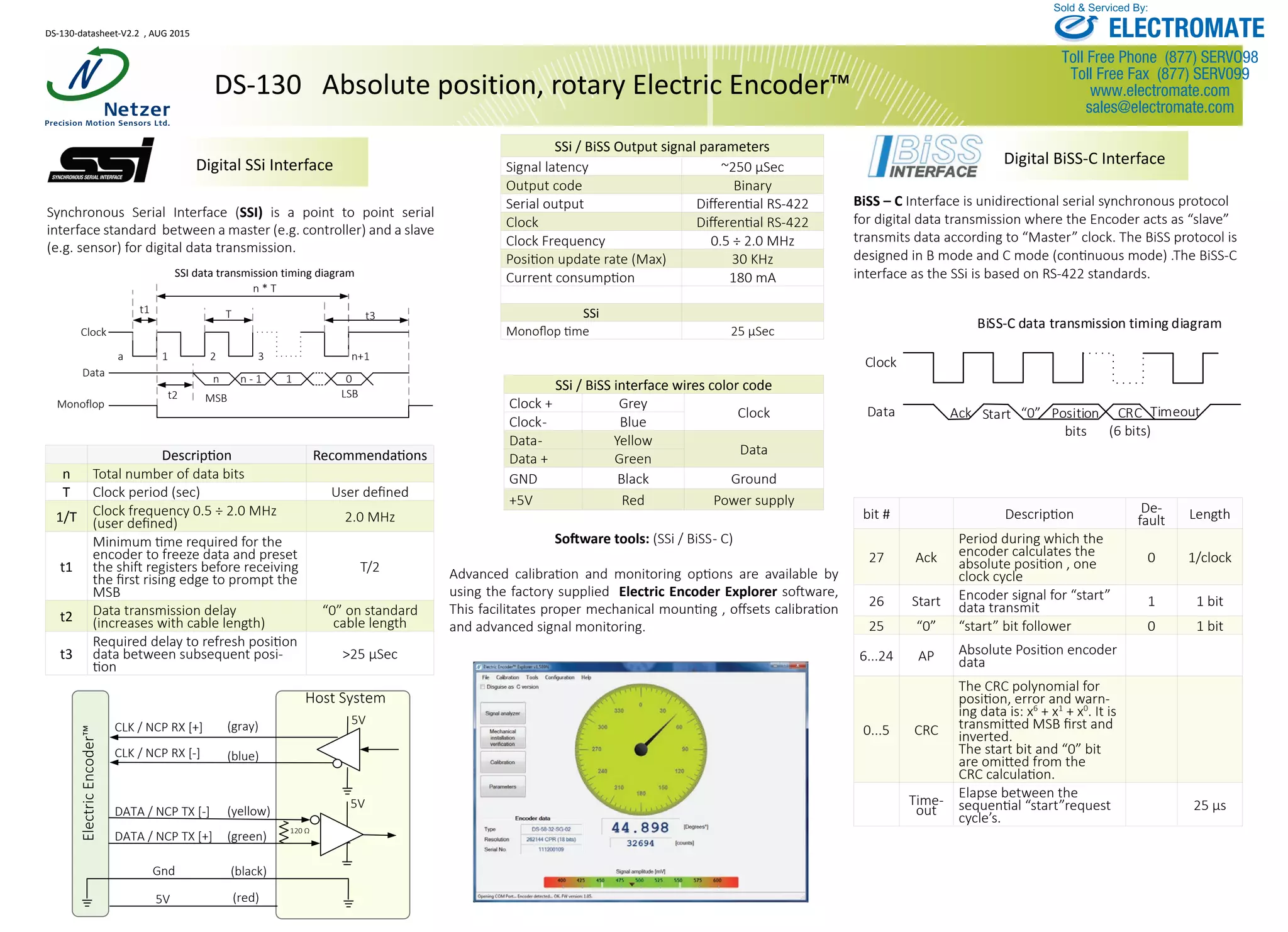 www.netzerprecision.com
DS-130 Absolute position, rotary Electric Encoder™
DS-130-datasheet-V2.2 , AUG 2015
2
Description Recommendations
n Total number of data bits
T Clock period (sec) User defined
1/T Clock frequency 0.5 ÷ 2.0 MHz
(user defined) 2.0 MHz
t1
Minimum time required for the
encoder to freeze data and preset
the shift registers before receiving
the first rising edge to prompt the
MSB
T/2
t2 Data transmission delay
(increases with cable length)
“0” on standard
cable length
t3
Required delay to refresh position
data between subsequent posi-
tion
>25 μSec
Synchronous Serial Interface (SSI) is a point to point serial
interface standard between a master (e.g. controller) and a slave
(e.g. sensor) for digital data transmission.
Digital SSi Interface
BiSS – C Interface is unidirectional serial synchronous protocol
for digital data transmission where the Encoder acts as “slave”
transmits data according to “Master” clock. The BiSS protocol is
designed in B mode and C mode (continuous mode) .The BiSS-C
interface as the SSi is based on RS-422 standards.
Digital BiSS-C Interface
Clock
Data Ack Start “0” Position
bits
CRC
(6 bits)
Timeout
BiSS-C data transmission timing diagram
SSi / BiSS Output signal parameters
Signal latency ~250 μSec
Output code Binary
Serial output Differential RS-422
Clock Differential RS-422
Clock Frequency 0.5 ÷ 2.0 MHz
Position update rate (Max) 30 KHz
Current consumption 180 mA
SSi
Monoflop time 25 μSec
SSi / BiSS interface wires color code
Clock + Grey
Clock
Clock- Blue
Data- Yellow
Data
Data + Green
GND Black Ground
+5V Red Power supply
Software tools: (SSi / BiSS- C)
Advanced calibration and monitoring options are available by
using the factory supplied Electric Encoder Explorer software,
This facilitates proper mechanical mounting , offsets calibration
and advanced signal monitoring.
1
t1
2 3 n+1
T
n * T
t3
Clock
t2 MSB
n n ‐ 1 01
LSB
Data
a
SSI data transmission timing diagram
Monoflop
5V
Host System
CLK / NCP RX [+]
CLK / NCP RX [‐]
5V
5V
120 Ω
(red)
 (yellow)
 (green)
 (blue)
 (gray)
(black)
 Electric Encoder™
Gnd
DATA / NCP TX [‐]
DATA / NCP TX [+]
bit # Description De-
fault Length
27 Ack
Period during which the
encoder calculates the
absolute position , one
clock cycle
0 1/clock
26 Start Encoder signal for “start”
data transmit 1 1 bit
25 “0” “start” bit follower 0 1 bit
6...24 AP Absolute Position encoder
data
0...5 CRC
The CRC polynomial for
position, error and warn-
ing data is: x6
+ x1
+ x0
. It is
transmitted MSB first and
inverted.
The start bit and “0” bit
are omitted from the
CRC calculation.
Time-
out
Elapse between the
sequential “start”request
cycle’s.
25 μs
ELECTROMATE
Toll Free Phone (877) SERVO98
Toll Free Fax (877) SERV099
www.electromate.com
sales@electromate.com
Sold & Serviced By:
 