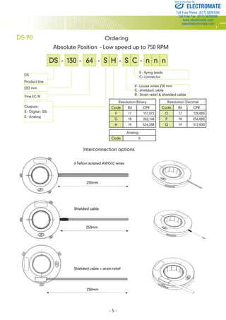 Netzer ds 130-specsheet | PDF