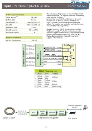 Sold & Serviced By: 
Digital - SSi Interface (absolute posiƟ on) DS-247-128-Dn-0 
Output signal parameters 
Signal latency (11) ~250 μSec 
Output code Binary 
Serial output SSi Diff erenƟ al RS-422 
Clock SSi Diff erenƟ al RS-422 
Monofl op Ɵ me 25 μSec 
Clock Frequency 0.5 ÷ 2.5 MHz 
Maximum payload 21 bit 
Electrical parameters 
Current consumpƟ on ~ 180 mA 
The naƟ ve output signals are analog Sine / Cosine of 
the rotaƟ on angle. The digital outputs are obtained by 
using external modules. 
Synchronous Serial Interface (SSi) allows for serial 
transmission of absolute posiƟ on data from the 
Electric Encoder™ responding to controller clock 
pulses. The Encoder and controller are linked by clock 
and data diff erenƟ al signal lines. 
Figure 1 illustrates the SSi Ɵ ming diagram used by 
the Electric Encoder™ which is implemented in the 
addiƟ onal digital electronics which provides advanced 
calibraƟ on and monitoring opƟ ons using the NCP 
(Netzer CommunicaƟ on Protocol) using factory 
supplied soŌ ware tools. 
+5V 
Interpolator 
1 (Grey) 
2 (Blue) 
3 (Yellow) 
4 (Green) 
5 (Black) 
SC2SSi - Wires color code 
# Name Color FuncƟ on 
1 Clock + Grey SSi Clock 
2 Clock - Blue 
3 Data - Yellow 4 Data + Green SSi Data 
5 GND Black Ground 
6 +5V Red Power supply 
- 2 - 
Host System 
SC2SSi 
SSi-CLK / NCP RX 
SSi-CLK / NCP RX 
SSi-DATA / NCP TX 
SSi-DATA / NCP TX 
5V 
5V 
120 ɏ 
6 (Red) 
Gnd 1 (Black) 
C/F 2 (Grey) 
Sin 3 (Blue) 
Vr 4 (Green) 
Cos 5 (Yellow) 
+5V 6 (Red) 
Electric Encoder™ 
Gnd 
A/D Electric Algorithm 
angle 
CalibraƟ on and analysis 
over NCP 
Electric Encoder SC2SSi external interpolator 
Host system 
Absolute 
posiƟ on 
ELECTROMATE 
Toll Free Phone (877) SERVO98 
Toll Free Fax (877) SERV099 
www.electromate.com 
sales@electromate.com 
 