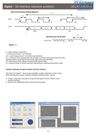 Sold & Serviced By: 
Digital - SSi interface (absolute posiƟ on) DS-247-128-Dn-0 
Figure - 1 
T 
n * T 
n n - 1 1 0 
n = total number of data bits. 
T = clock period (sec) - user defi ned. 
1/T = clock frequency 0.5 ÷ 2.5 MHz (user defi ned). 
t1 = minimum Ɵ me required for the encoder to freeze data and preset the shiŌ 
registers before receiving the fi rst rising edge to prompt the MSB 
t2 = data transmission delay (increases with cable length) 
t3 = required delay to refresh posiƟ on data between subsequent posiƟ on reads. 
PosiƟ on calibraƟ on & signal analysis with SSi interface: 
The Electric Encoder™ processing capabiliƟ es enable calibraƟ on, built-in tests 
(BIT) and advanced setup, using the available soŌ ware tools, such as: 
A. Simple calibraƟ on procedure using the SSi Explorer (CAA , Off sets , Zero 
posiƟ on seƫ ng). 
B. Field aid for validaƟ ng proper mechanical mounƟ ng. 
- 3 - 
1 
t1 
t3 
2 3 n+1 
Clock 
t2 MSB 
LSB 
Data 
a 
t3 
pulse train 
Data transmission timing diagram 
Synchronous serial data 
ELECTROMATE 
Toll Free Phone (877) SERVO98 
Toll Free Fax (877) SERV099 
www.electromate.com 
sales@electromate.com 
 