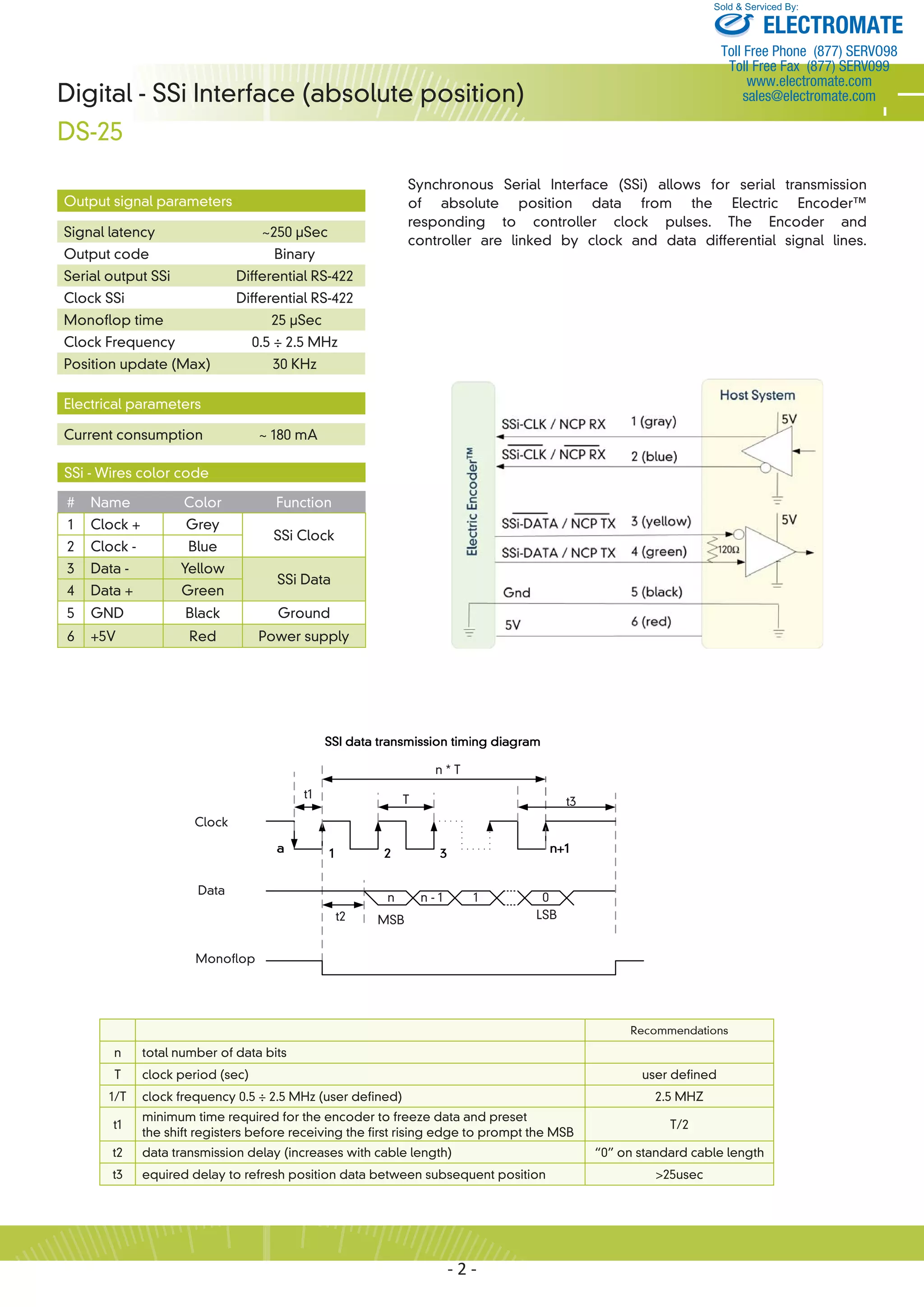 Digital - SSi Interface (absolute position) 
DS-25 
Sold & Serviced By: 
ELECTROMATE 
Toll Free Phone (877) SERVO98 
Toll Free Fax (877) SERV099 
www.electromate.com 
sales@electromate.com 
Synchronous Serial Interface (SSi) allows for serial transmission 
of absolute position data from the Electric Encoder™ 
responding to controller clock pulses. The Encoder and 
controller are linked by clock and data differential signal lines. 
n n - 1 1 0 
- 2 - 
Output signal parameters 
Signal latency ~250 μSec 
Output code Binary 
Serial output SSi Differential RS-422 
Clock SSi Differential RS-422 
Monoflop time 25 μSec 
Clock Frequency 0.5 ÷ 2.5 MHz 
Position update (Max) 30 KHz 
Electrical parameters 
Current consumption ~ 180 mA 
SSi - Wires color code 
# Name Color Function 
1 Clock + Grey 
SSi Clock 
2 Clock - Blue 
3 Data - Yellow 
SSi Data 
4 Data + Green 
5 GND Black Ground 
6 +5V Red Power supply 
t1 T 
n * T 
t3 
Clock 
t2 MSB 
LSB 
Data 
Monoflop 
Recommendations 
n total number of data bits 
T clock period (sec) user defined 
1/T clock frequency 0.5 ÷ 2.5 MHz (user defined) 2.5 MHZ 
t1 
minimum time required for the encoder to freeze data and preset 
the shift registers before receiving the first rising edge to prompt the MSB 
T/2 
t2 data transmission delay (increases with cable length) “0” on standard cable length 
t3 equired delay to refresh position data between subsequent position >25usec 
 