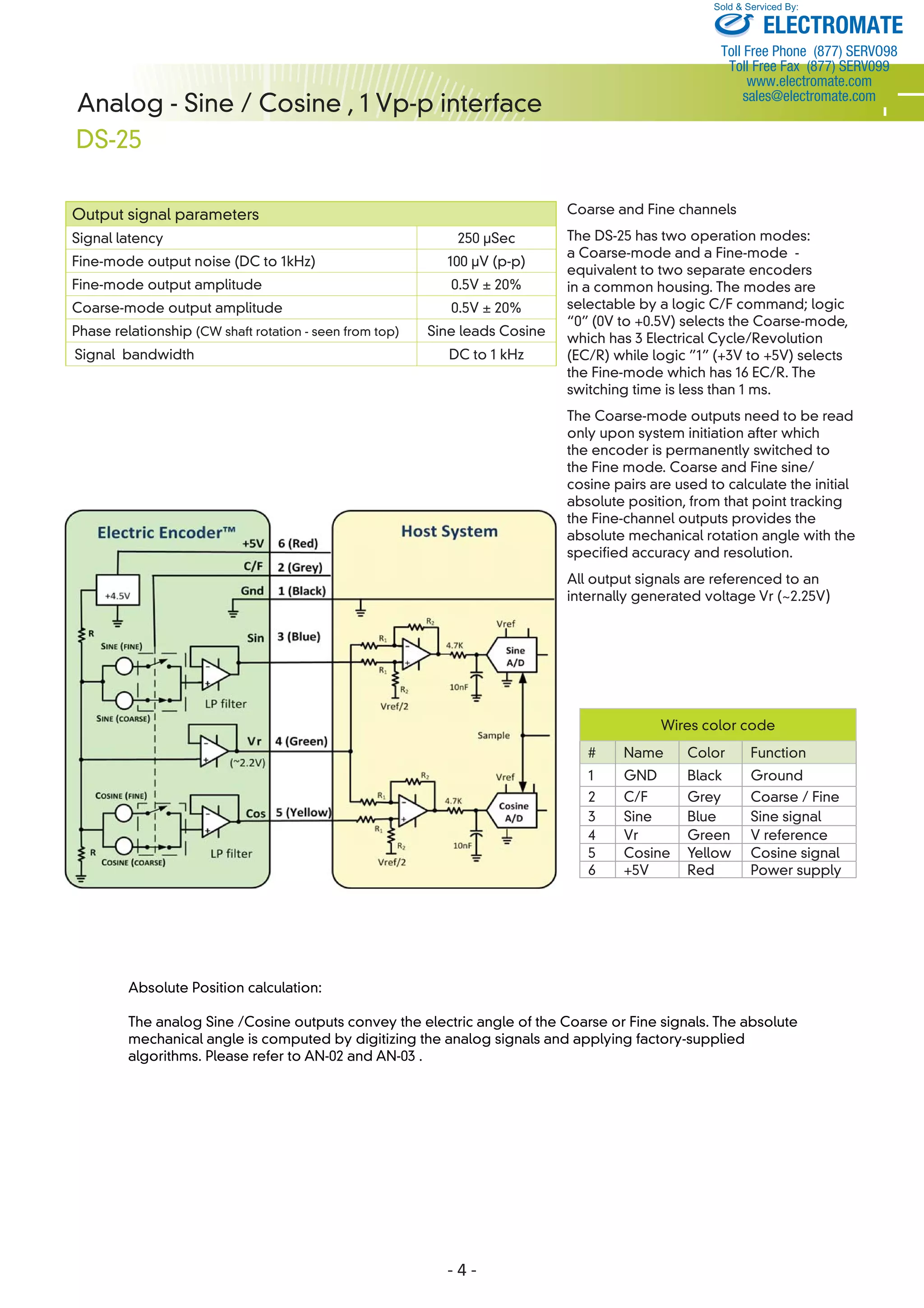 Analog - Sine / Cosine , 1 Vp-p interface 
DS-25 
- 4 - 
Sold & Serviced By: 
ELECTROMATE 
Toll Free Phone (877) SERVO98 
Toll Free Fax (877) SERV099 
www.electromate.com 
sales@electromate.com 
Wires color code 
# Name Color Function 
1 GND Black Ground 
2 C/F Grey Coarse / Fine 
3 Sine Blue Sine signal 
4 Vr Green V reference 
5 Cosine Yellow Cosine signal 
6 +5V Red Power supply 
Output signal parameters 
Signal latency 250 μSec 
Fine-mode output noise (DC to 1kHz) 100 μV (p-p) 
Fine-mode output amplitude 0.5V ± 20% 
Coarse-mode output amplitude 0.5V ± 20% 
Phase relationship (CW shaft rotation - seen from top) Sine leads Cosine 
Signal bandwidth DC to 1 kHz 
Coarse and Fine channels 
The DS-25 has two operation modes: 
a Coarse-mode and a Fine-mode - 
equivalent to two separate encoders 
in a common housing. The modes are 
selectable by a logic C/F command; logic 
“0” (0V to +0.5V) selects the Coarse-mode, 
which has 3 Electrical Cycle/Revolution 
(EC/R) while logic ”1” (+3V to +5V) selects 
the Fine-mode which has 16 EC/R. The 
switching time is less than 1 ms. 
The Coarse-mode outputs need to be read 
only upon system initiation after which 
the encoder is permanently switched to 
the Fine mode. Coarse and Fine sine/ 
cosine pairs are used to calculate the initial 
absolute position, from that point tracking 
the Fine-channel outputs provides the 
absolute mechanical rotation angle with the 
specified accuracy and resolution. 
All output signals are referenced to an 
internally generated voltage Vr (~2.25V) 
Absolute Position calculation: 
The analog Sine /Cosine outputs convey the electric angle of the Coarse or Fine signals. The absolute 
mechanical angle is computed by digitizing the analog signals and applying factory-supplied 
algorithms. Please refer to AN-02 and AN-03 . 
 