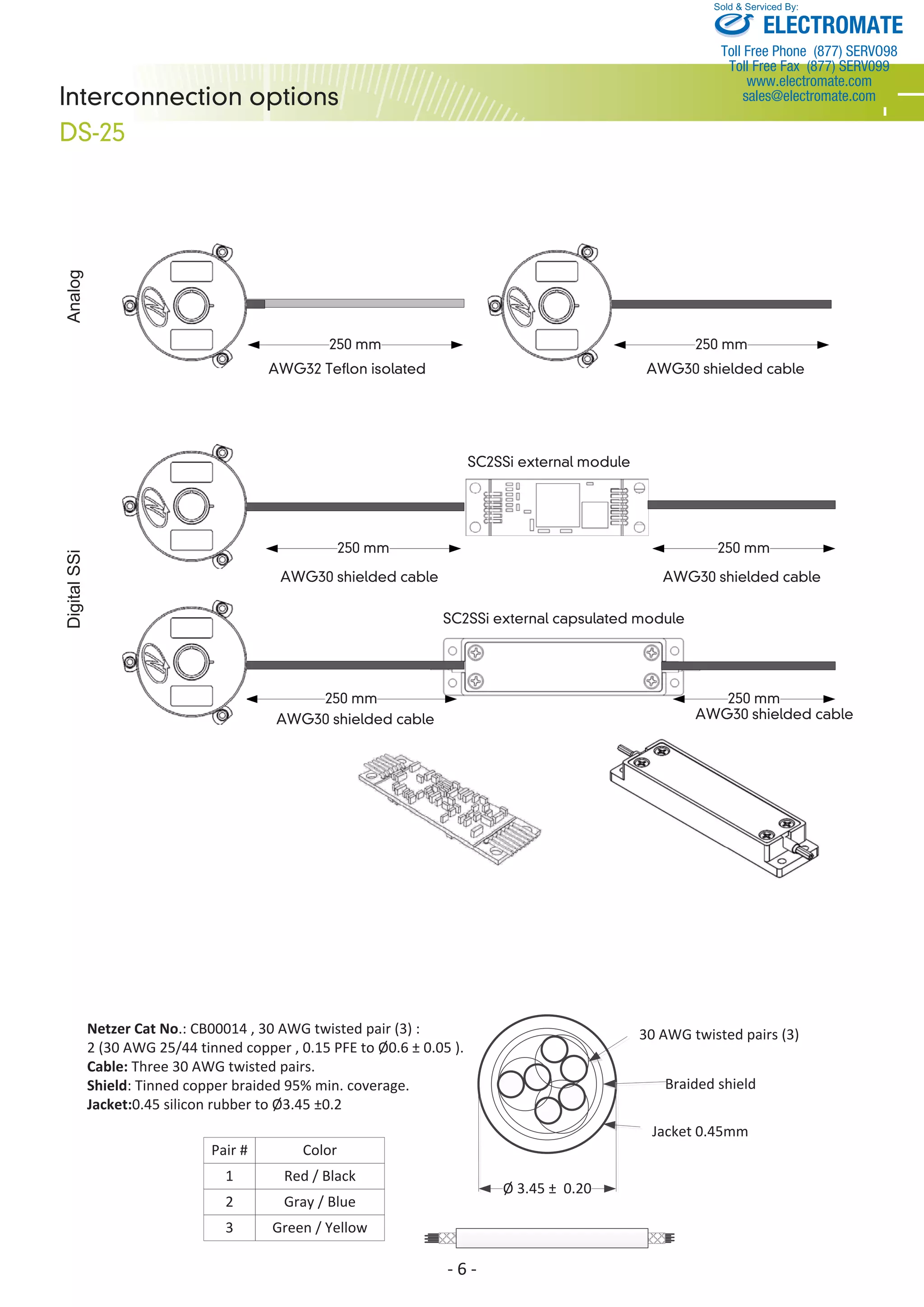 Sold & Serviced By: 
250 mm 250 mm 
- 6 - 
Interconnection options 
DS-25 
SC2SSi external module 
250 mm 250 mm 
SC2SSi external capsulated module 
250 mm 
AWG30 shielded cable 
250 mm 
AWG30 shielded cable 
AWG32 Teflon isolated 
AWG30 shielded cable 
AWG30 shielded cable AWG30 shielded cable 
Digital SSi Analog 
30 AWG twisted pairs (3) 
Braided shield 
Jacket 0.45mm 
Ø 3.45 ± 0.20 
Netzer Cat No.: CB00014 , 30 AWG twisted pair (3) : 
2 (30 AWG 25/44 tinned copper , 0.15 PFE to Ø0.6 ± 0.05 ). 
Cable: Three 30 AWG twisted pairs. 
Shield: Tinned copper braided 95% min. coverage. 
Jacket:0.45 silicon rubber to Ø3.45 ±0.2 
Pair # Color 
1 
2 
3 
Red / Black 
Gray / Blue 
Green / Yellow 
ELECTROMATE 
Toll Free Phone (877) SERVO98 
Toll Free Fax (877) SERV099 
www.electromate.com 
sales@electromate.com 
 