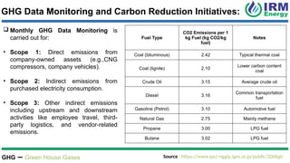 GHG Data Monitoring and Carbon Reduction Initiatives:
 Monthly GHG Data Monitoring is
carried out for:
• Scope 1: Direct emissions from
company-owned assets (e.g.,CNG
compressors, company vehicles).
• Scope 2: Indirect emissions from
purchased electricity consumption.
• Scope 3: Other indirect emissions
including upstream and downstream
activities like employee travel, third-
party logistics, and vendor-related
emissions.
Fuel Type
CO2 Emissions per 1
kg Fuel (kg CO2/kg
fuel)
Notes
Coal (bituminous) 2.42 Typical thermal coal
Coal (lignite) 2.10
Lower carbon content
coal
Crude Oil 3.15 Average crude oil
Diesel 3.16
Common transportation
fuel
Gasoline (Petrol) 3.10 Automotive fuel
Natural Gas 2.75 Mainly methane
Propane 3.00 LPG fuel
Butane 3.02 LPG fuel
Source : https://www.ipcc-nggip.iges.or.jp/public/2006gl/
GHG – Green House Gases
 