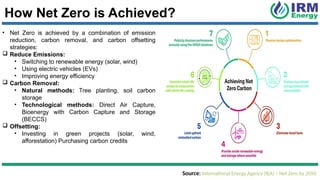 NET ZERO - JULY.pptx presentation on NET | PPTX
