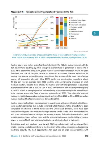  
Chapter 3 | Sectoral pathways to net-zero emissions by 2050 115
3
Figure 3.10 ⊳ Global electricity generation by source in the NZE
 
IEA. All rights reserved.
Solar and wind power race ahead, raising the share of renewables in total generation
from 29% in 2020 to nearly 90% in 2050, complemented by nuclear, hydrogen and CCUS
Nuclear power also makes a significant contribution in the NZE, its output rising steadily by 
40% to 2030 and doubling by 2050, though its overall share of generation is below 10% in 
2050. At its peak in the early 2030s, global nuclear capacity additions reach 30 GW per year, 
five‐times  the  rate  of  the  past  decade.  In  advanced  economies,  lifetime  extensions  for 
existing reactors are pursued in many countries as they are one of the most cost‐effective 
sources  of  low‐carbon  electricity  (IEA,  2019),  while  new  construction  expands  to  about 
4.5 GW  per  year  on  average  from  2021  to  2035,  with  an  increasing  emphasis  on  small 
modular reactors. Despite these efforts, the nuclear share of total generation in advanced 
economies falls from 18% in 2020 to 10% in 2050. Two‐thirds of new nuclear power capacity 
in the NZE is built in emerging market and developing economies mainly in the form of large‐
scale  reactors,  where  the  fleet  of  reactors  quadruples  to  2050.  This  raises  the  share  of 
nuclear in electricity generation in those countries from 5% in 2020 to 7% in 2050 (as well as 
nuclear meeting 4% of commercial heat demand in 2050). 
Nuclear power technologies have advanced in recent years, with several first‐of‐a‐kind large‐
scale reactors completed that include enhanced safety features. While projects have been 
completed on schedule in China, Russia and the United Arab Emirates, there have been 
substantial delays and cost overruns in Europe and the United States. Small modular reactors 
and  other  advanced  reactor  designs  are  moving  towards  full‐scale  demonstration,  with 
scalable designs, lower upfront costs and the potential to improve the flexibility of nuclear 
power in terms of both operations and outputs, e.g. electricity, heat or hydrogen.  
Retrofitting coal‐ and gas‐fired capacity with CCUS or co‐firing with hydrogen‐based fuels 
enables existing assets to contribute to the transition while cutting emissions and supporting 
electricity  security.  The  best  opportunities  for  CCUS  are  at  large,  young  facilities  with  
 5
 10
 15
 20
 25
2010 2020 2030 2040 2050
Thousand TWh
20%
40%
60%
80%
100%
2020 2030 2050
Oil
Unabated natural gas
Unabated coal
Fossil fuels with CCUS
Hydrogen based
Nuclear
Other renewables
Hydropower
Wind
Solar PV
IEA.
All
rights
reserved.
 