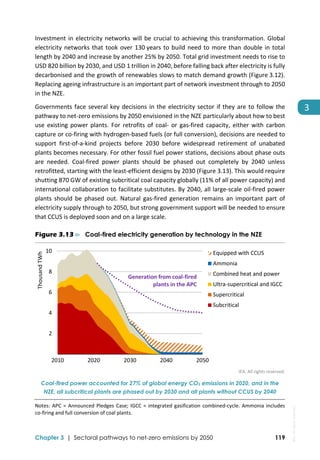  
Chapter 3 | Sectoral pathways to net-zero emissions by 2050 119
3
Investment in electricity networks will be crucial to achieving this transformation. Global 
electricity networks that took over 130 years to build need to more than double in total 
length by 2040 and increase by another 25% by 2050. Total grid investment needs to rise to 
USD 820 billion by 2030, and USD 1 trillion in 2040, before falling back after electricity is fully 
decarbonised and the growth of renewables slows to match demand growth (Figure 3.12). 
Replacing ageing infrastructure is an important part of network investment through to 2050 
in the NZE. 
Governments face several key decisions in the electricity sector if they are to follow the 
pathway to net‐zero emissions by 2050 envisioned in the NZE particularly about how to best 
use  existing  power  plants.  For  retrofits  of  coal‐  or  gas‐fired  capacity,  either  with  carbon 
capture or co‐firing with hydrogen‐based fuels (or full conversion), decisions are needed to 
support  first‐of‐a‐kind  projects  before  2030  before  widespread  retirement  of  unabated 
plants becomes necessary. For other fossil fuel power stations, decisions about phase outs 
are  needed.  Coal‐fired  power  plants  should  be  phased  out  completely  by  2040  unless 
retrofitted, starting with the least‐efficient designs by 2030 (Figure 3.13). This would require 
shutting 870 GW of existing subcritical coal capacity globally (11% of all power capacity) and 
international collaboration to facilitate substitutes. By 2040, all large‐scale oil‐fired power 
plants  should  be  phased  out.  Natural  gas‐fired  generation  remains  an  important  part  of 
electricity supply through to 2050, but strong government support will be needed to ensure 
that CCUS is deployed soon and on a large scale.  
Figure 3.13 ⊳ Coal-fired electricity generation by technology in the NZE
 
IEA. All rights reserved.
Coal-fired power accounted for 27% of global energy CO2 emissions in 2020, and in the
NZE, all subcritical plants are phased out by 2030 and all plants without CCUS by 2040
Notes: APC = Announced Pledges Case; IGCC = integrated gasification combined‐cycle. Ammonia includes 
co‐firing and full conversion of coal plants.  
 2
 4
 6
 8
 10
2010 2020 2030 2040 2050
Thousand TWh
Equipped with CCUS
Ammonia
Combined heat and power
Ultra‐supercritical and IGCC
Supercritical
Subcritical
Generation from coal‐fired
plants in the APC
IEA.
All
rights
reserved.
 