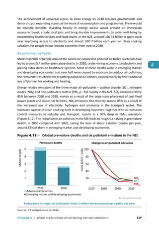  
Chapter 4 | Wider implications of achieving net-zero emissions 169
4 
The achievement of universal access to clean energy by 2030 requires governments and 
donors to put expanding access at the heart of recovery plans and programmes. There would 
be  multiple  benefits:  investing  heavily  in  energy  access  would  provide  an  immediate 
economic boost, create local jobs and bring durable improvements to social well‐being by 
modernising health services and food chains. In the NZE, around USD 35 billion is spent each 
year improving access to electricity and almost USD 7 billion each year on clean cooking 
solutions for people in low‐income countries from now to 2030.  
Air pollution and health 
More than 90% of people around the world are exposed to polluted air today. Such pollution 
led to around 5.4 million premature deaths in 2020, undermining economic productivity and 
placing extra stress on healthcare systems. Most of these deaths were in emerging market 
and developing economies. Just over half were caused by exposure to outdoor air pollution; 
the remainder resulted from breathing polluted air indoors, caused mainly by the traditional 
use of biomass for cooking and heating.  
Energy‐related emissions of the three major air pollutants – sulphur dioxide (SO2), nitrogen 
oxides (NOX) and fine particulate matter (PM2.5) – fall rapidly in the NZE. SO2 emissions fall by 
85% between 2020 and 2050, mainly as a result of the large‐scale phase‐out of coal‐fired 
power plants and industrial facilities. NOX emissions also drop by around 85% as a result of 
the  increased  use  of  electricity,  hydrogen  and  ammonia  in  the  transport  sector.  The 
increased uptake of clean cooking fuels in developing countries, together with air pollution 
control  measures  in  industry  and  transport,  results  in  a  90%  drop  in  PM2.5  emissions 
(Figure 4.12). The reduction in air pollution in the NZE leads to roughly a halving in premature 
deaths in 2050 compared with 2020, saving the lives of about 2 million people per year, 
around 85% of them in emerging market and developing economies. 
Figure 4.12 ⊳ Global premature deaths and air pollutant emissions in the NZE
 
IEA. All rights reserved.
Reductions in major air pollutants mean 2 million fewer premature deaths per year
Sources: IEA analysis based on IIASA. 
 1
 2
 3
 4
 5
2020 2050
Million people
Advanced economies
Emerging market and developing economies
Premature deaths
PM2.5
SO2
NOx
 20
 40
 60
 80
 100
2020 2030 2040 2050
Index (2020 = 100)
Change in air pollutant emissions
IEA.
All
rights
reserved.
 