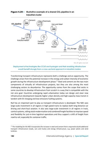  
182 International Energy Agency | Special Report
Figure 4.20 ⊳ Illustrative example of a shared CO2 pipeline in an
industrial cluster
IEA. All rights reserved.
Deployment of technologies like CCUS and hydrogen and their enabling infrastructure
would benefit strongly from a cross-sectoral approach in industrial clusters
Transforming transport infrastructure represents both a challenge and an opportunity. The 
challenge arises from the potential increase in the energy and carbon intensity of economic 
growth during the infrastructure development phase.11
 Steel and cement are the two main 
components  of  virtually  all  infrastructure  projects,  but  they  are  also  among  the  most 
challenging sectors to decarbonise. The opportunity comes from the scope that exists in 
some countries to develop infrastructure from scratch in a way that is compatible with the 
net  zero  goal.  Countries  undergoing  rapid  urbanisation  today  can  design  and  steer  new 
infrastructure development towards higher urban density and high‐capacity mass transit in 
tandem with EV charging and low‐emissions fuelling systems.  
Rail has an important part to play as transport infrastructure is developed. The NZE sees 
large‐scale investment in all regions in high‐speed trains to replace both long‐distance car 
driving and short‐haul aviation. It also sees large‐scale investment in all regions in track, 
control systems, rolling stock modernisation and combined freight facilities to improve speed 
and flexibility for just‐in‐time logistical operations and thus support a shift of freight from 
road to rail, especially for container traffic. 
                                                                                                                                
11
 The modelling for the NZE incorporates the increase in steel and cement that is required to build additional 
transport  infrastructure  (roads,  cars  and  trucks)  and  energy  infrastructure,  e.g.  power  plants  and  wind 
turbines. 
 