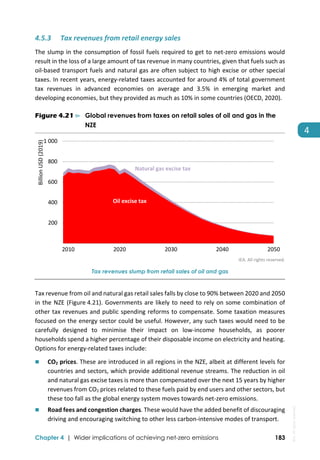  
Chapter 4 | Wider implications of achieving net-zero emissions 183
4 
4.5.3 Tax revenues from retail energy sales 
The slump in the consumption of fossil fuels required to get to net‐zero emissions would 
result in the loss of a large amount of tax revenue in many countries, given that fuels such as 
oil‐based transport fuels and natural gas are often subject to high excise or other special 
taxes. In recent years, energy‐related taxes accounted for around 4% of total government 
tax  revenues  in  advanced  economies  on  average  and  3.5%  in  emerging  market  and 
developing economies, but they provided as much as 10% in some countries (OECD, 2020). 
Figure 4.21 ⊳ Global revenues from taxes on retail sales of oil and gas in the
NZE
 
IEA. All rights reserved.
Tax revenues slump from retail sales of oil and gas
Tax revenue from oil and natural gas retail sales falls by close to 90% between 2020 and 2050 
in the NZE (Figure 4.21). Governments are likely to need to rely on some combination of 
other tax revenues and public spending reforms to compensate. Some taxation measures 
focused on the energy sector could be useful. However, any such taxes would need to be 
carefully  designed  to  minimise  their  impact  on  low‐income  households,  as  poorer 
households spend a higher percentage of their disposable income on electricity and heating. 
Options for energy‐related taxes include: 
 CO2 prices. These are introduced in all regions in the NZE, albeit at different levels for 
countries and sectors, which provide additional revenue streams. The reduction in oil 
and natural gas excise taxes is more than compensated over the next 15 years by higher 
revenues from CO2 prices related to these fuels paid by end users and other sectors, but 
these too fall as the global energy system moves towards net‐zero emissions. 
 Road fees and congestion charges. These would have the added benefit of discouraging 
driving and encouraging switching to other less carbon‐intensive modes of transport.  
 200
 400
 600
 800
1 000
2010 2020 2030 2040 2050
Billion USD (2019)
Oil excise tax
Natural gas excise tax
IEA.
All
rights
reserved.
 