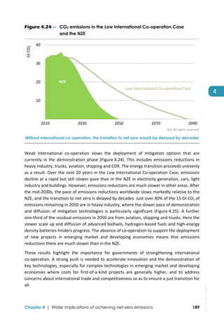  
Chapter 4 | Wider implications of achieving net-zero emissions 189
4 
Figure 4.24 ⊳ CO2 emissions in the Low International Co-operation Case
and the NZE
 
IEA. All rights reserved.
Without international co-operation, the transition to net zero would be delayed by decades
Weak  international  co‐operation  slows  the  deployment  of  mitigation  options  that  are 
currently in the demonstration phase (Figure 4.24). This includes emissions reductions in 
heavy industry, trucks, aviation, shipping and CDR. The energy transition proceeds unevenly 
as a result. Over the next 20 years in the Low International Co‐operation Case, emissions 
decline at a rapid but still slower pace than in the NZE in electricity generation, cars, light 
industry and buildings. However, emissions reductions are much slower in other areas. After 
the mid‐2030s, the pace of emissions reductions worldwide slows markedly relative to the 
NZE, and the transition to net zero is delayed by decades. Just over 40% of the 15 Gt CO2 of 
emissions remaining in 2050 are in heavy industry, where the slower pace of demonstration 
and  diffusion  of  mitigation  technologies  is  particularly  significant  (Figure 4.25).  A  further 
one‐third of the residual emissions in 2050 are from aviation, shipping and trucks. Here the 
slower scale up and diffusion of advanced biofuels, hydrogen‐based fuels and high‐energy 
density batteries hinders progress. The absence of co‐operation to support the deployment 
of  new  projects  in  emerging  market  and  developing  economies  means  that  emissions 
reductions there are much slower than in the NZE.  
These  results  highlight  the  importance  for  governments  of  strengthening  international 
co‐operation. A strong push is needed to accelerate innovation and the demonstration of 
key technologies, especially for complex technologies in emerging market and developing 
economies  where  costs  for  first‐of‐a‐kind  projects  are  generally  higher,  and  to  address 
concerns about international trade and competitiveness so as to ensure a just transition for 
all. 
 10
 20
 30
 40
2010 2030 2050 2070 2090
Gt CO₂
NZE
Low International Co‐operation Case
IEA.
All
rights
reserved.
 