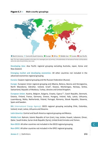  
Annex C | Definitions 213
C 
Figure C.1 ⊳ Main country groupings
 
 
Note: This map is without prejudice to the status of or sovereignty over any territory, to the delimitation of international frontiers and boundaries 
and to the name of any territory, city or area. 
Developing  Asia:  Asia  Pacific  regional  grouping  excluding  Australia,  Japan,  Korea  and 
New Zealand. 
Emerging  market  and  developing  economies:  All  other  countries  not  included  in  the 
advanced economies regional grouping. 
Eurasia: Caspian regional grouping and the Russian Federation (Russia). 
Europe: European Union regional grouping and Albania, Belarus, Bosnia and Herzegovina, 
North  Macedonia,  Gibraltar,  Iceland,  Israel5
,  Kosovo,  Montenegro,  Norway,  Serbia, 
Switzerland, Republic of Moldova, Turkey, Ukraine and United Kingdom. 
European Union: Austria, Belgium, Bulgaria, Croatia, Cyprus1,2
, Czech Republic, Denmark, 
Estonia,  Finland,  France,  Germany,  Greece,  Hungary,  Ireland,  Italy,  Latvia,  Lithuania, 
Luxembourg,  Malta,  Netherlands,  Poland,  Portugal,  Romania,  Slovak  Republic,  Slovenia, 
Spain and Sweden. 
IEA  (International  Energy  Agency):  OECD  regional  grouping  excluding  Chile,  Colombia, 
Iceland, Israel, Latvia, Lithuania and Slovenia. 
Latin America: Central and South America regional grouping and Mexico.  
Middle East: Bahrain, Islamic Republic of Iran (Iran), Iraq, Jordan, Kuwait, Lebanon, Oman, 
Qatar, Saudi Arabia, Syrian Arab Republic (Syria), United Arab Emirates and Yemen. 
Non‐OECD: All other countries not included in the OECD regional grouping. 
Non‐OPEC: All other countries not included in the OPEC regional grouping. 
IEA.
All
rights
reserved.
 
