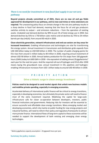  
Summary for policy makers 21
There is no need for investment in new fossil fuel supply in our net zero 
pathway 
Beyond  projects  already  committed  as  of  2021,  there  are  no  new  oil  and  gas  fields 
approved for development in our pathway, and no new coal mines or mine extensions are 
required. The unwavering policy focus on climate change in the net zero pathway results in 
a  sharp  decline  in  fossil  fuel  demand,  meaning  that  the  focus  for  oil  and  gas  producers 
switches  entirely  to  output  –  and  emissions  reductions  –  from  the  operation  of  existing 
assets. Unabated coal demand declines by 90% to just 1% of total energy use in 2050. Gas 
demand declines by 55% to 1 750 billion cubic metres and oil declines by 75% to 24 million 
barrels per day (mb/d), from around 90 mb/d in 2020. 
Clean electricity generation, network infrastructure and end‐use sectors are key areas for 
increased investment. Enabling infrastructure and technologies are vital for transforming 
the energy system. Annual investment in transmission and distribution grids expands from 
USD 260 billion today to USD 820 billion in 2030. The number of public charging points for 
EVs rises from around 1 million today to 40 million in 2030, requiring annual investment of 
almost USD 90 billion in 2030. Annual battery production for EVs leaps from 160 gigawatt‐
hours (GWh) today to 6 600 GWh in 2030 – the equivalent of adding almost 20 gigafactories2
 
each year for the next ten years. And the required roll‐out of hydrogen and CCUS after 2030 
means  laying  the  groundwork  now:  annual  investment  in  CO2  pipelines  and  hydrogen‐
enabling infrastructure increases from USD 1 billion today to around USD 40 billion in 2030. 
Drive a historic surge in clean energy investment
Policies need to be designed to send market signals that unlock new business models 
and mobilise private spending, especially in emerging economies. 
Accelerated delivery of international public finance will be critical to energy transitions, 
especially in developing economies, but ultimately the private sector will need to finance 
most  of  the  extra  investment  required.  Mobilising  the  capital  for  large‐scale 
infrastructure  calls  for  closer  co‐operation  between  developers,  investors,  public 
financial institutions and governments. Reducing risks for investors will be essential to 
ensure successful and affordable clean energy transitions. Many emerging market and 
developing economies, which rely mainly on public funding for new energy projects and 
industrial facilities, will need to reform their policy and regulatory frameworks to attract 
more private finance. International flows of long‐term capital to these economies will be 
needed  to  support  the  development  of  both  existing  and  emerging  clean  energy 
technologies. 
                                                                                                                                
2
 Battery gigafactory capacity assumption = 35 gigawatt‐hours per year. 
P R I O R I T Y   A C T I O N
IEA.
All
rights
reserved.
 
