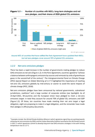  
32 International Energy Agency | Special Report
Figure 1.1 ⊳ Number of countries with NDCs, long-term strategies and net
zero pledges, and their shares of 2020 global CO2 emissions
IEA. All rights reserved.
Around 40% of countries that have ratified the Paris Agreement have updated their NDCs,
but net zero pledges cover around 70% of global CO2 emissions
1.2.2 Net‐zero emissions pledges 
There has been a rapid increase in the number of governments making pledges to reduce 
GHG emissions to net zero (Figure 1.2). In the Paris Agreement, countries agreed to “achieve 
a balance between anthropogenic emissions by sources and removals by sinks of greenhouse 
gases in the second‐half of the century”. The Intergovernmental Panel on Climate Change 
(IPCC) Special Report on Global Warming of 1.5 °C highlighted the importance of reaching 
net‐zero  CO2 emissions globally by mid‐century or sooner  to avoid the worst impacts of 
climate change (IPCC, 2018). 
Net‐zero  emissions  pledges  have  been  announced  by  national  governments,  subnational 
jurisdictions,  coalitions4
 and  a  large  number  of  corporate  entities  (see  Spotlight).  As  of 
23 April 2021,  44 countries  and  the  European  Union  have  pledged  to  meet  a  net‐zero 
emissions target: in total they account for around 70% of global CO2 emissions and GDP 
(Figure 1.3).  Of  these,  ten  countries  have  made  meeting  their  net  zero  target  a  legal 
obligation, eight are proposing to make it a legal obligation, and the remainder have made 
their pledges in official policy documents.  
                                                                                                                                
4
 Examples include: the UN‐led Climate Ambition Alliance in which signatories signal they are working towards 
achieving net‐zero emissions by 2050; and the Carbon Neutrality Coalition launched at the UN Climate Summit 
in 2017, in which signatories commit to develop long‐term low GHG emissions strategies in line with limiting 
temperature rises to 1.5 °C.  
25%
50%
75%
100%
 50
 100
 150
 200
First
NDC
New or updated
NDC
NZE pledges Long‐term
strategy
NZE targets in
law
Number of countries
Share of global 2020 CO₂ emissions (right axis)
 