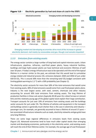  
Chapter 1 | Announced net zero pledges and the energy sector 39
1 
Figure 1.8 ⊳ Electricity generation by fuel and share of coal in the STEPS
 
IEA. All rights reserved.
Emerging market and developing economies drive most of the increase in global
electricity demand, met mainly by renewables and gas, though coal remains important
1.3.3 Emissions from existing assets 
The energy sector contains a large number of long‐lived and capital‐intensive assets. Urban 
infrastructure,  pipelines,  refineries,  coal‐fired  power  plants,  heavy  industrial  facilities, 
buildings and large hydro power plants can have technical and economic lifetimes of well 
over 50 years. If today’s energy infrastructure was to be operated until the end of the typical 
lifetime in a manner similar to the past, we estimate that this would lead to cumulative 
energy‐related and industrial process CO2 emissions between 2020 and 2050 of just under 
650 Gt CO2. This is around 30% more than the remaining total CO2 budget consistent with 
limiting global warming to 1.5 °C with a 50% probability (see Chapter 2).  
The electricity sector accounts for more than 50% of the total emissions that would come 
from existing assets; 40% of total emissions would come from coal‐fired power plants alone. 
Industry  is  the  next  largest  sector,  with  steel,  cement,  chemicals  and  other  industry 
accounting  for  around  30%  total  emissions  from  existing  assets.  The  long  lifetime  of 
production facilities in these sub‐sectors (typically 30‐40 years for a blast furnace or cement 
kiln) and the relatively young age of the global capital stock explain their large contribution. 
Transport accounts for just over 10% of emissions from existing assets and the buildings 
sector accounts for just under 5%. The lifetime of vehicles and equipment in the transport 
and buildings sectors is generally much shorter than is the case in electricity and industry – 
passenger cars, for example, are generally assumed to have a lifetime of around 17 years – 
but associated infrastructure networks such as roads, electricity networks and gas grids have 
very long lifetimes. 
There  are  some  large  regional  differences  in  emissions  levels  from  existing  assets 
(Figure 1.9). Advanced economies tend to have much older capital stocks than emerging 
market and developing economies, particularly in the electricity sector, and existing assets 
will reach the end of their lifetimes earlier. For example, the average age of coal‐fired power 
20%
40%
60%
 10
 20
 30
2010 2020 2030 2040 2050 2010 2020 2030 2040 2050
Thousand TWh
Coal Oil Natural gas Nuclear Renewables Share of coal (right axis)
Advanced economies Emerging market and developing economies
IEA.
All
rights
reserved.
 