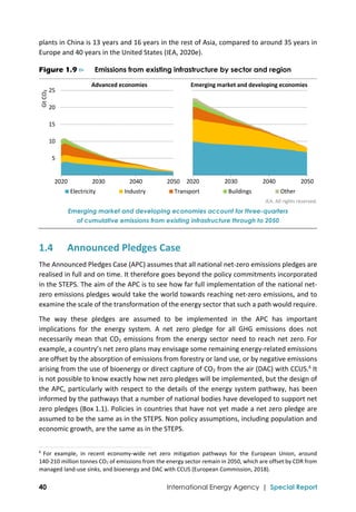  
40 International Energy Agency | Special Report
plants in China is 13 years and 16 years in the rest of Asia, compared to around 35 years in 
Europe and 40 years in the United States (IEA, 2020e).  
Figure 1.9 ⊳ Emissions from existing infrastructure by sector and region
IEA. All rights reserved.
Emerging market and developing economies account for three-quarters
of cumulative emissions from existing infrastructure through to 2050
1.4 Announced Pledges Case 
The Announced Pledges Case (APC) assumes that all national net‐zero emissions pledges are 
realised in full and on time. It therefore goes beyond the policy commitments incorporated 
in the STEPS. The aim of the APC is to see how far full implementation of the national net‐
zero emissions pledges would take the world towards reaching net‐zero emissions, and to 
examine the scale of the transformation of the energy sector that such a path would require.  
The  way  these  pledges  are  assumed  to  be  implemented  in  the  APC  has  important 
implications  for  the  energy  system.  A  net  zero  pledge  for  all  GHG  emissions  does  not 
necessarily mean that CO2 emissions from the energy sector need to reach net zero. 
For 
example, a country’s net zero plans may envisage some remaining energy‐related emissions 
are offset by the absorption of emissions from forestry or land use, or by negative emissions 
arising from the use of bioenergy or direct capture of CO2 from the air (DAC) with CCUS.6
 It 
is not possible to know exactly how net zero pledges will be implemented, but the design of 
the APC, particularly with respect to the details of the energy system pathway, has been 
informed by the pathways that a number of national bodies have developed to support net 
zero pledges (Box 1.1). Policies in countries that have not yet made a net zero pledge are 
assumed to be the same as in the STEPS. Non policy assumptions, including population and 
economic growth, are the same as in the STEPS. 
                                                                                                                                
6
 For  example,  in  recent  economy‐wide  net  zero  mitigation  pathways  for  the  European  Union,  around 
140‐210 million tonnes CO2 of emissions from the energy sector remain in 2050, which are offset by CDR from 
managed land‐use sinks, and bioenergy and DAC with CCUS (European Commission, 2018). 
 5
 10
 15
 20
 25
2020 2030 2040 2050
Gt CO₂
Electricity Industry Transport Buildings Other
Advanced economies
2020 2030 2040 2050
Emerging market and developing economies
 