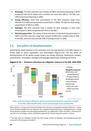  
64 International Energy Agency | Special Report
 Bioenergy. The IPCC scenarios use a median of 200 EJ of primary bioenergy in 2050 
(compared with 63 EJ today) and a number use more than 300 EJ. The NZE uses 
100 EJ of primary bioenergy in 2050.  
 Energy  efficiency.  Total  final  consumption  in  the  IPCC  scenarios  range  from 
300‐550 EJ in 2050 (compared with around 410 EJ in 2020). The NZE has final energy 
consumption of 340 EJ in 2050. 
 Hydrogen.  The  IPCC  scenarios  have  a  median  of  18 EJ  hydrogen  in  total  final 
consumption in 2050, compared with 33 EJ in the NZE.11
 
 Electricity generation. The shares of wind and solar in total electricity generation in 
2050 in the IPCC scenarios range from around 15‐80% with a median value of 50%. 
In the NZE, wind and solar provide 70% of total generation in 2050. 
2.5 Key pillars of decarbonisation 
Achieving the rapid reduction in CO2 emissions over the next 30 years in the NZE requires a 
broad  range  of  policy  approaches  and  technologies  (Figure 2.12).  The  key  pillars  of 
decarbonisation  of  the  global  energy  system  are  energy  efficiency,  behavioural  changes, 
electrification, renewables, hydrogen and hydrogen‐based fuels, bioenergy and CCUS. 
Figure 2.12 ⊳ Emissions reductions by mitigation measure in the NZE, 2020-2050
 
IEA. All rights reserved.
Solar, wind and energy efficiency deliver around half of emissions reductions to 2030
in the NZE, while electrification, CCUS and hydrogen ramp up thereafter
Notes: Activity = energy service demand changes from economic and population growth. Behaviour = energy 
service demand changes from user decisions, e.g. changing heating temperatures. Avoided demand = energy 
service demand changes from technology developments, e.g. digitalisation. Other fuel shifts = switching from 
coal and oil to natural gas, nuclear, hydropower, geothermal, concentrating solar power or marine. 
                                                                                                                                
11
  The  NZE  value  for  hydrogen  includes  the  total  energy  content  of  hydrogen  and  hydrogen‐based  fuels 
consumed in final energy consumption. 
 15
 30
 45
2020 2030 2050
Gt CO₂
Activity
Behaviour and
avoided demand
Energy efficiency
Hydrogen‐based
Electrification
Bioenergy
Wind and solar
Other fuel shifts
CCUS
+24%
‐50%
+51%
‐100%
Mitigation measures
Measures
Measures
 
