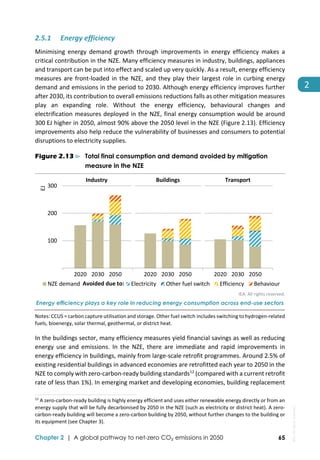  
Chapter 2 | A global pathway to net-zero CO₂ emissions in 2050 65
2 
2.5.1 Energy efficiency 
Minimising  energy  demand  growth  through  improvements  in  energy  efficiency  makes  a 
critical contribution in the NZE. Many efficiency measures in industry, buildings, appliances 
and transport can be put into effect and scaled up very quickly. As a result, energy efficiency 
measures are front‐loaded in the NZE, and they play their largest role in curbing energy 
demand and emissions in the period to 2030. Although energy efficiency improves further 
after 2030, its contribution to overall emissions reductions falls as other mitigation measures 
play  an  expanding  role.  Without  the  energy  efficiency,  behavioural  changes  and 
electrification measures deployed in the NZE, final energy consumption would be around 
300 EJ higher in 2050, almost 90% above the 2050 level in the NZE (Figure 2.13). Efficiency 
improvements also help reduce the vulnerability of businesses and consumers to potential 
disruptions to electricity supplies. 
Figure 2.13 ⊳ Total final consumption and demand avoided by mitigation
measure in the NZE
 
IEA. All rights reserved.
Energy efficiency plays a key role in reducing energy consumption across end-use sectors
Notes: CCUS = carbon capture utilisation and storage. Other fuel switch includes switching to hydrogen‐related 
fuels, bioenergy, solar thermal, geothermal, or district heat. 
In the buildings sector, many efficiency measures yield financial savings as well as reducing 
energy  use  and  emissions.  In  the  NZE,  there  are  immediate  and  rapid  improvements  in 
energy efficiency in buildings, mainly from large‐scale retrofit programmes. Around 2.5% of 
existing residential buildings in advanced economies are retrofitted each year to 2050 in the 
NZE to comply with zero‐carbon‐ready building standards12
 (compared with a current retrofit 
rate of less than 1%). In emerging market and developing economies, building replacement 
                                                                                                                                
12
 A zero‐carbon‐ready building is highly energy efficient and uses either renewable energy directly or from an 
energy supply that will be fully decarbonised by 2050 in the NZE (such as electricity or district heat). A zero‐
carbon‐ready building will become a zero‐carbon building by 2050, without further changes to the building or 
its equipment (see Chapter 3). 
 100
 200
 300
2020 2030 2050 2020 2030 2050 2020 2030 2050
EJ
NZE demand Electricity Other fuel switch Efficiency Behaviour
Industry Buildings Transport
Avoided due to:
IEA.
All
rights
reserved.
 