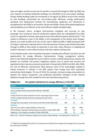  
66 International Energy Agency | Special Report
rates are higher and the annual rate of retrofits is around 2% through to 2050. By 2050, the 
vast majority of existing residential buildings are retrofitted to be zero‐carbon buildings. 
Energy‐related building codes are introduced in all regions by 2030 to ensure that virtually 
all  new  buildings  constructed  are  zero‐carbon‐ready.  Minimum  energy  performance 
standards  and  replacement  schemes  for  low‐efficiency  appliances  are  introduced  or 
strengthened in the 2020s in all countries. By the mid‐2030s, nearly all household appliances 
sold worldwide are as efficient as the most efficient models available today. 
In  the  transport  sector,  stringent   fuel‐economy  standards  and  ensuring   no  new  
passenger cars running on internal combustion engines (ICEs) are sold globally from 2035 
result in a rapid shift in vehicle sales toward much more efficient electric vehicles (EVs).13
 The 
impact on efficiency is seen in the 2030s, as the composition of the vehicle stock changes: 
electric cars make up 20% of all cars on the road in 2030 and 60% in 2040 (compared with 
1% today). Continuous improvements in the fuel economy of heavy road vehicles take place 
through to 2050 as they switch to electricity or fuel cells, while efficiency in shipping and 
aviation improves as more efficient planes and ships replace existing stock.  
In the industry sector, most manufacturing stock is already quite efficient, but there are still 
opportunities  for  energy  efficiency  improvements.  Energy  management  systems, 
best‐in‐class industrial equipment such as electric motors, variable speed drives, heaters and 
grinders  are  installed,  and  process  integration  options  such  as  waste  heat  recovery  are 
exploited to their maximum economic potentials in the period to 2030 in the NZE. After 2030, 
the  rate  of  efficiency  improvement  slows  because  many  of  the  technologies  needed  to 
reduce  emissions  in  industry  in  the  NZE  require  more  energy  than  their  equivalent 
conventional technologies. The use of CCUS, for example, increases energy consumption to 
operate  the  capture  equipment,  and  producing  electrolytic  hydrogen  on‐site  requires 
additional energy than that needed for the main manufacturing process. 
Table 2.3 ⊳ Key global milestones for energy efficiency in the NZE
Sector   2020  2030  2050 
Total energy supply  2010‐20  2020‐30  2030‐50 
Annual energy intensity improvement (MJ per USD GDP)  ‐1.6%  ‐4.2%  ‐2.7% 
Industry     
Energy intensity of direct reduced iron from natural gas (GJ per tonne)  12  11  10 
Process energy intensity of primary chemicals (GJ per tonne)  17  16  15 
Transport     
Average fuel consumption of ICE heavy trucks fleet (index 2020=100) 100 81  63 
Buildings       
Share of zero‐carbon‐ready buildings in total stock  <1%  25%  >85% 
New buildings: heating & cooling energy consumption (index 2020=100) 100 50  20 
Appliances: unit energy consumption (index 2020=100) 100 75  60 
Notes: ICE = internal combustion engine; zero‐carbon‐ready buildings = see description in section 3.7. 
                                                                                                                                
13
 In 2020, the average battery electric car required around 30% of the energy of the average ICE car to provide 
the same level of activity.  
 