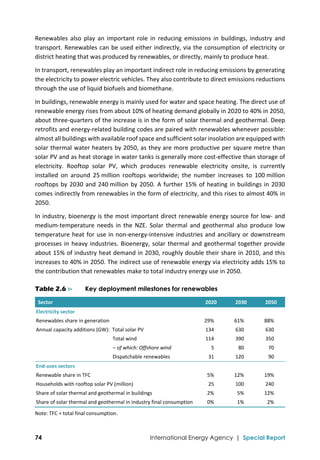  
74 International Energy Agency | Special Report
Renewables  also  play  an  important  role  in  reducing  emissions  in  buildings,  industry  and 
transport. Renewables can be used either indirectly, via the consumption of electricity or 
district heating that was produced by renewables, or directly, mainly to produce heat.  
In transport, renewables play an important indirect role in reducing emissions by generating 
the electricity to power electric vehicles. They also contribute to direct emissions reductions 
through the use of liquid biofuels and biomethane. 
In buildings, renewable energy is mainly used for water and space heating. The direct use of 
renewable energy rises from about 10% of heating demand globally in 2020 to 40% in 2050, 
about three‐quarters of the increase is in the form of solar thermal and geothermal. Deep 
retrofits and energy‐related building codes are paired with renewables whenever possible: 
almost all buildings with available roof space and sufficient solar insolation are equipped with 
solar thermal water heaters by 2050, as they are more productive per square metre than 
solar PV and as heat storage in water tanks is generally more cost‐effective than storage of 
electricity.  Rooftop  solar  PV,  which  produces  renewable  electricity  onsite,  is  currently 
installed  on  around  25 million  rooftops  worldwide;  the  number  increases  to  100 million 
rooftops by 2030 and 240 million by 2050. A further 15% of heating in buildings in 2030 
comes indirectly from renewables in the form of electricity, and this rises to almost 40% in 
2050. 
In industry, bioenergy is the most important direct renewable energy source for low‐ and 
medium‐temperature needs in the NZE. Solar thermal and geothermal also produce low 
temperature heat for use in non‐energy‐intensive industries and ancillary or downstream 
processes in heavy industries. Bioenergy, solar thermal and geothermal together provide 
about 15% of industry heat demand in 2030, roughly double their share in 2010, and this 
increases to 40% in 2050. The indirect use of renewable energy via electricity adds 15% to 
the contribution that renewables make to total industry energy use in 2050. 
Table 2.6 ⊳ Key deployment milestones for renewables
Sector   2020  2030  2050 
Electricity sector       
Renewables share in generation  29%  61%  88% 
Annual capacity additions (GW):  Total solar PV  134  630  630 
               Total wind  114  390  350 
            – of which: Offshore wind  5  80  70 
               Dispatchable renewables  31  120  90 
End‐uses sectors       
Renewable share in TFC  5%  12%  19% 
Households with rooftop solar PV (million)  25  100  240 
Share of solar thermal and geothermal in buildings  2%  5%  12% 
Share of solar thermal and geothermal in industry final consumption 0%  1%  2% 
Note: TFC = total final consumption. 
 