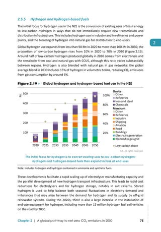  
Chapter 2 | A global pathway to net-zero CO₂ emissions in 2050 75
2 
2.5.5 Hydrogen and hydrogen‐based fuels 
The initial focus for hydrogen use in the NZE is the conversion of existing uses of fossil energy 
to  low‐carbon  hydrogen  in  ways  that  do  not  immediately  require  new  transmission  and 
distribution infrastructure. This includes hydrogen use in industry and in refineries and power 
plants, and the blending of hydrogen into natural gas for distribution to end‐users. 
Global hydrogen use expands from less than 90 Mt in 2020 to more than 200 Mt in 2030; the 
proportion of low‐carbon hydrogen rises from 10% in 2020 to 70% in 2030 (Figure 2.19). 
Around half of low‐carbon hydrogen produced globally in 2030 comes from electrolysis and 
the remainder from coal and natural gas with CCUS, although this ratio varies substantially 
between  regions.  Hydrogen  is  also  blended  with  natural  gas  in  gas  networks:  the  global 
average blend in 2030 includes 15% of hydrogen in volumetric terms, reducing CO2 emissions 
from gas consumption by around 6%. 
Figure 2.19 ⊳ Global hydrogen and hydrogen-based fuel use in the NZE
 
IEA. All rights reserved.
The initial focus for hydrogen is to convert existing uses to low-carbon hydrogen;
hydrogen and hydrogen-based fuels then expand across all end-uses
Note: Includes hydrogen and hydrogen contained in ammonia and synthetic fuels. 
These developments facilitate a rapid scaling up of electrolyser manufacturing capacity and 
the parallel development of new hydrogen transport infrastructure. This leads to rapid cost 
reductions  for  electrolysers  and  for  hydrogen  storage,  notably  in  salt  caverns.  Stored 
hydrogen  is  used  to  help  balance  both  seasonal  fluctuations  in  electricity  demand  and 
imbalances  that  may  arise  between  the  demand  for  hydrogen  and  its  supply  by  off‐grid 
renewable systems. During the 2020s, there is also a large increase in the installation of 
end‐use equipment for hydrogen, including more than 15 million hydrogen fuel cell vehicles 
on the road by 2030.  
20%
40%
60%
80%
100%
 100
 200
 300
 400
 500
2020 2025 2030 2035 2040 2045 2050
Mt
Other
Refineries
Iron and steel
Chemicals
Other
Refineries
Industry
Shipping
Aviation
Road
Buildings
Electricity generation
Blended in gas grid
Low‐carbon share
Merchant
Onsite 
IEA.
All
rights
reserved.
 