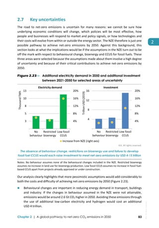  
Chapter 2 | A global pathway to net-zero CO₂ emissions in 2050 83
2 
2.7 Key uncertainties  
The  road  to  net‐zero  emissions  is  uncertain  for  many  reasons:  we  cannot  be  sure  how 
underlying  economic  conditions  will  change,  which  policies  will  be  most  effective,  how 
people and businesses will respond to market and policy signals, or how technologies and 
their costs will evolve from within or outside the energy sector. The NZE therefore is just one 
possible  pathway  to  achieve  net‐zero  emissions  by  2050.  Against  this  background,  this 
section looks at what the implications would be if the assumptions in the NZE turn out to be 
off the mark with respect to behavioural change, bioenergy and CCUS for fossil fuels. These 
three areas were selected because the assumptions made about them involve a high degree 
of uncertainty and because of their critical contributions to achieve net‐zero emissions by 
2050.  
Figure 2.23 ⊳ Additional electricity demand in 2050 and additional investment
between 2021-2050 for selected areas of uncertainty
 
IEA. All rights reserved.
The absence of behaviour change, restrictions on bioenergy use and failure to develop
fossil fuel CCUS would each raise investment to meet net-zero emissions by USD 4-15 trillion
Notes: No behaviour assumes none of the behavioural changes included in the NZE. Restricted bioenergy 
assumes no increase in land use for bioenergy production. Low fossil CCUS assumes no increase in fossil fuel‐
based CCUS apart from projects already approved or under construction. 
Our analysis clearly highlights that more pessimistic assumptions would add considerably to 
both the costs and difficulty of achieving net‐zero emissions by 2050 (Figure 2.23). 
 Behavioural changes are important in reducing energy demand in transport, buildings 
and  industry.  If  the  changes  in  behaviour  assumed  in  the  NZE  were  not  attainable, 
emissions would be around 2.6 Gt CO2 higher in 2050. Avoiding these emissions through 
the  use  of  additional  low‐carbon  electricity  and  hydrogen  would  cost  an  additional 
USD 4 trillion. 
4%
8%
12%
16%
20%
 3
 5
 8
 10
 13
No
behaviour
Restricted
bioenergy
Low fossil
CCUS
Thousand TWh
Increase from NZE (right axis)
Electricity demand
4%
8%
12%
16%
20%
 4
 8
 12
 16
No
behaviour
Restricted
bioenergy
Low fossil
CCUS
Trillion USD (2019)
Investment 
IEA.
All
rights
reserved.
 