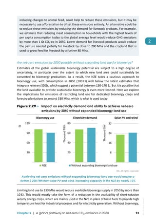  
Chapter 2 | A global pathway to net-zero CO₂ emissions in 2050 93
2 
including changes to animal feed, could help to reduce these emissions, but it may be 
necessary to use afforestation to offset these emissions entirely. An alternative could be 
to reduce these emissions by reducing the demand for livestock products. For example, 
we estimate that reducing meat consumption in households with the highest levels of 
per capita consumption today to the global average level would reduce GHG emissions 
by more than 1 Gt CO2‐eq in 2050. Lower demand for livestock products would reduce 
the pasture needed globally for livestock by close to 200 Mha and the cropland that is 
used to grow feed for livestock by a further 80 Mha. 
Are net‐zero emissions by 2050 possible without expanding land use for bioenergy? 
Estimates  of  the  global  sustainable  bioenergy  potential  are  subject  to  a  high  degree  of 
uncertainty,  in  particular  over  the  extent  to  which  new  land  area  could  sustainably  be 
converted  to  bioenergy  production.  As  a  result,  the  NZE  takes  a  cautious  approach  to 
bioenergy  use,  with  consumption  in  2050  (100 EJ)  well  below  the  latest  estimates  that 
integrate relevant SDGs, which suggest a potential between 150‐170 EJ. But it is possible that 
the land available to provide sustainable bioenergy is even more limited. Here we explore 
the  implications  for  emissions  of  restricting  land  use  for  dedicated  bioenergy  crops  and 
forestry plantations to around 330 Mha, which is what is used today. 
Figure 2.29 ⊳ Impact on electricity demand and ability to achieve net-zero
emissions by 2050 without expanded bioenergy land use
 
IEA. All rights reserved.
Achieving net-zero emissions without expanding bioenergy land use would require a
further 3 200 TWh from solar PV and wind, increasing capacity in the NZE by nearly 10%
Limiting land use to 330 Mha would reduce available bioenergy supply in 2050 by more than 
10 EJ. This would mostly take the form of a reduction in the availability of short‐rotation 
woody energy crops, which are mainly used in the NZE in place of fossil fuels to provide high 
temperature heat for industrial processes and for electricity generation. Without bioenergy, 
 30
 60
 90
 120
EJ
NZE Without expanding bioenergy land use
Bioenergy use Electricity demand Solar PV and wind 
 20
 40
 60
 80
Thousand TWh
 8
 16
 24
 32
Thousand GW
IEA.
All
rights
reserved.
 