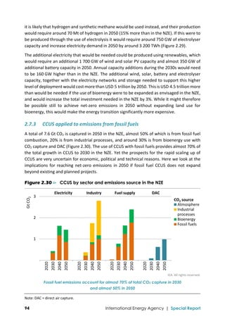  
94 International Energy Agency | Special Report
it is likely that hydrogen and synthetic methane would be used instead, and their production 
would require around 70 Mt of hydrogen in 2050 (15% more than in the NZE). If this were to 
be produced through the use of electrolysis it would require around 750 GW of electrolyser 
capacity and increase electricity demand in 2050 by around 3 200 TWh (Figure 2.29). 
The additional electricity that would be needed could be produced using renewables, which 
would require an additional 1 700 GW of wind and solar PV capacity and almost 350 GW of 
additional battery capacity in 2050. Annual capacity additions during the 2030s would need 
to be 160 GW higher than in the NZE. The additional wind, solar, battery and electrolyser 
capacity, together with the electricity networks and storage needed to support this higher 
level of deployment would cost more than USD 5 trillion by 2050. This is USD 4.5 trillion more 
than would be needed if the use of bioenergy were to be expanded as envisaged in the NZE, 
and would increase the total investment needed in the NZE by 3%. While it might therefore 
be  possible  still  to  achieve  net‐zero  emissions  in  2050  without  expanding  land  use  for 
bioenergy, this would make the energy transition significantly more expensive. 
2.7.3 CCUS applied to emissions from fossil fuels 
A total of 7.6 Gt CO2 is captured in 2050 in the NZE, almost 50% of which is from fossil fuel 
combustion, 20% is from industrial processes, and around 30% is from bioenergy use with 
CO2 capture and DAC (Figure 2.30). The use of CCUS with fossil fuels provides almost 70% of 
the total growth in CCUS to 2030 in the NZE. Yet the prospects for the rapid scaling up of 
CCUS are very uncertain for economic, political and technical reasons. Here we look at the 
implications  for reaching net‐zero emissions in 2050 if  fossil  fuel  CCUS does not expand 
beyond existing and planned projects. 
Figure 2.30 ⊳ CCUS by sector and emissions source in the NZE
 
IEA. All rights reserved.
Fossil fuel emissions account for almost 70% of total CO2 capture in 2030
and almost 50% in 2050
Note: DAC = direct air capture. 
 1
 2
 3
2020
2030
2040
2050
2020
2030
2040
2050
2020
2030
2040
2050
2020
2030
2040
2050
Gt CO
2
Atmosphere
Industrial
processes
Bioenergy
Fossil fuels
Electricity Industry Fuel supply DAC
CO2 source
 