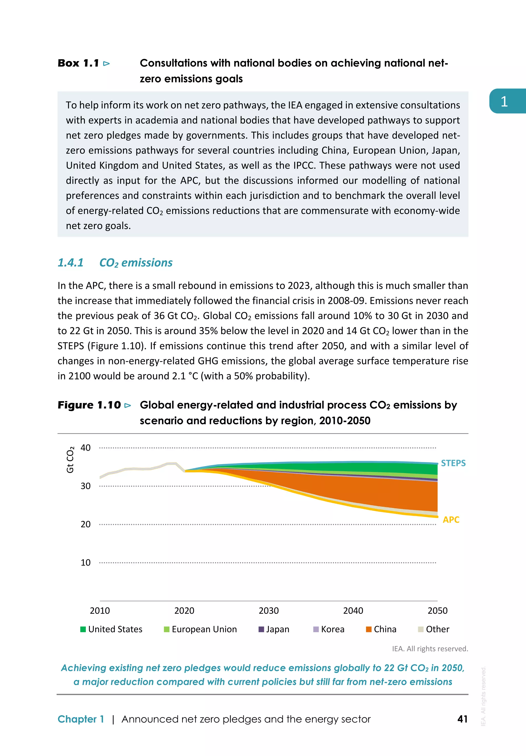Net zero by 2050 roadmap for global energy sector | PDF
