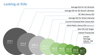 NET ZERO ENERGY- PPT ASHRAE FUNDAME.pptx