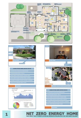 Curated visual reference: Gallery Detail: Net Zero Energy Home Case Study