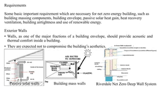 Requirements
Some basic important requirement which are necessary for net zero energy building, such as
building massing components, building envelope, passive solar heat gain, heat recovery
ventilation, building airtightness and use of renewable energy.
Exterior Walls
• Walls, as one of the major fractions of a building envelope, should provide acoustic and
thermal comfort inside a building.
• They are expected not to compromise the building’s aesthetics.
Passive solar walls Building mass walls Riverdale Net Zero Deep Wall System
 