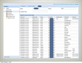 Friday, February 1, 2013
 