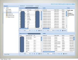 Friday, February 1, 2013
 