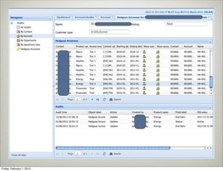 Friday, February 1, 2013
 