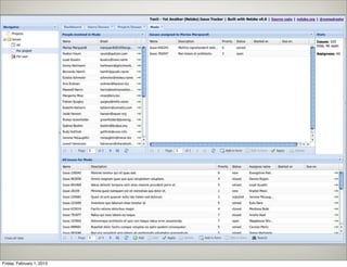 Friday, February 1, 2013
 