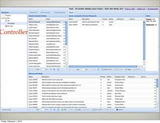 Controller




Friday, February 1, 2013
 