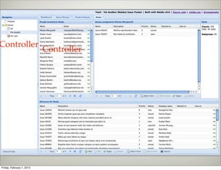 Controller
                           Controller




Friday, February 1, 2013
 
