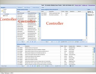 Controller
                           Controller
                                        Controller




Friday, February 1, 2013
 
