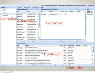 Controller
                           Controller
                                         Controller




                                        Controller


                                                      Controller
Friday, February 1, 2013
 