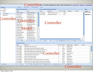 Controller


Controller
                           Controller
                                            Controller
                             Model




                                           Controller


                                                         Controller
Friday, February 1, 2013
 