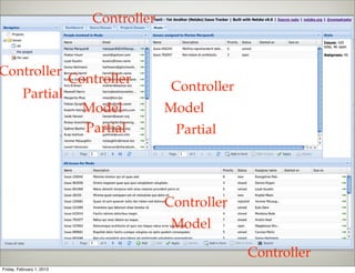 Controller


Controller
                           Controller
                                            Controller
          Partial
                             Model         Model
                             Partial        Partial




                                           Controller
                                            Model

                                                         Controller
Friday, February 1, 2013
 