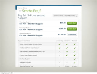 Friday, February 1, 2013
 