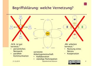 Begriffsklärung: welche Vernetzung?
15.10.2019 Digitalwerkstatt Museum 9
„N.N. ist gut
vernetzt.“
• persönliches
Netzwerk
• parallele
Kommunikation
„Wir arbeiten
vernetzt.“
• Nutzung eines
Netzes
• Kooperation
vernetzte
Arbeitsgemeinschaft
• Kollaboration
• ständige Partizipation
 