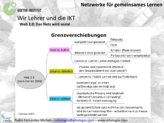 Netzwerke für gemeinsames Lernen Pedro Fernández Michels –  [email_address]  – www.edialogos.com Wir Lehrer und die IKT Web 2.0: Das Netz wird sozial Lakemper (2007). 